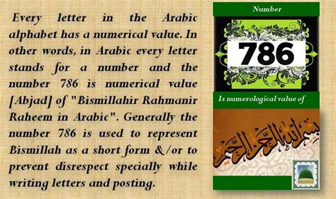 Why is Bismillah 786?