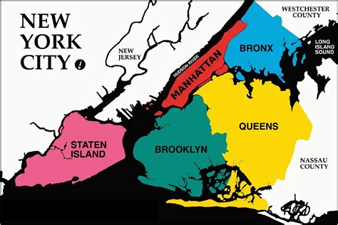 Why is Brooklyn called Bronx?