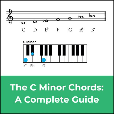 Why is C minor so good?