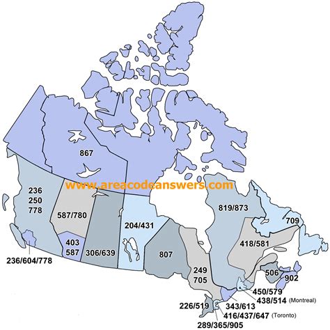 Why is Canada area code 1?