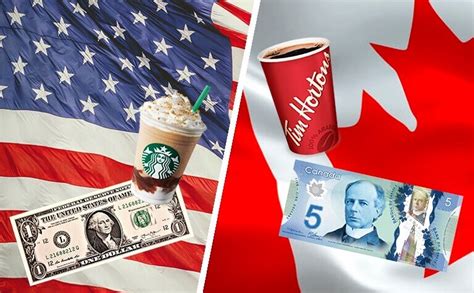 Why is Canada more expensive than America?