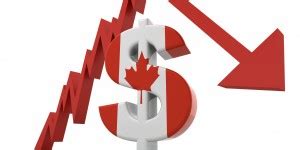 Why is Canada such a rich country?