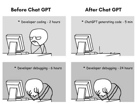 Why is ChatGPT so good at coding?