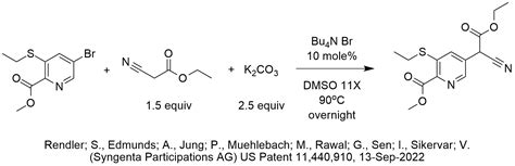 Why is DMSO banned?