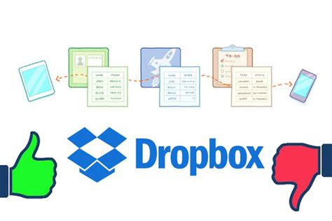Why is Dropbox taking so much storage on my phone?