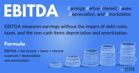 Why is EBITDA a bad metric?