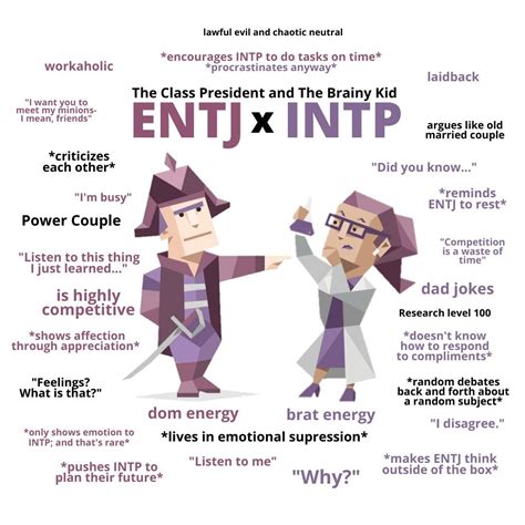 Why is ENTJ attractive?