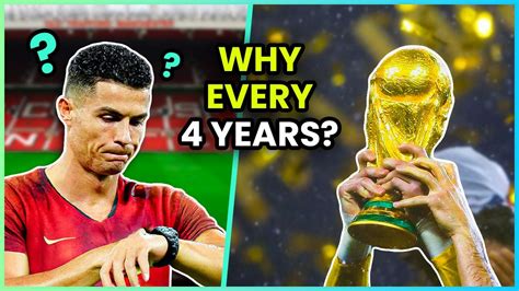 Why is FIFA only 4 years?