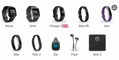 Why is Fitbit not a medical device?
