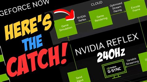 Why is GeForce NOW so slow?