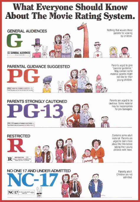 Why is Gen V Rated R?