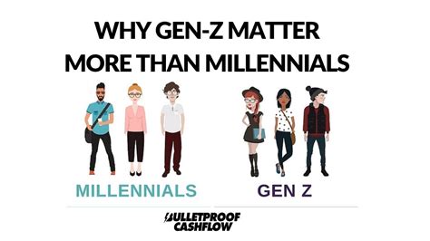 Why is Gen Z called Gen Z?