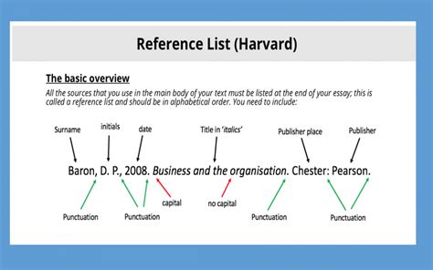 Why is Harvard referencing different?