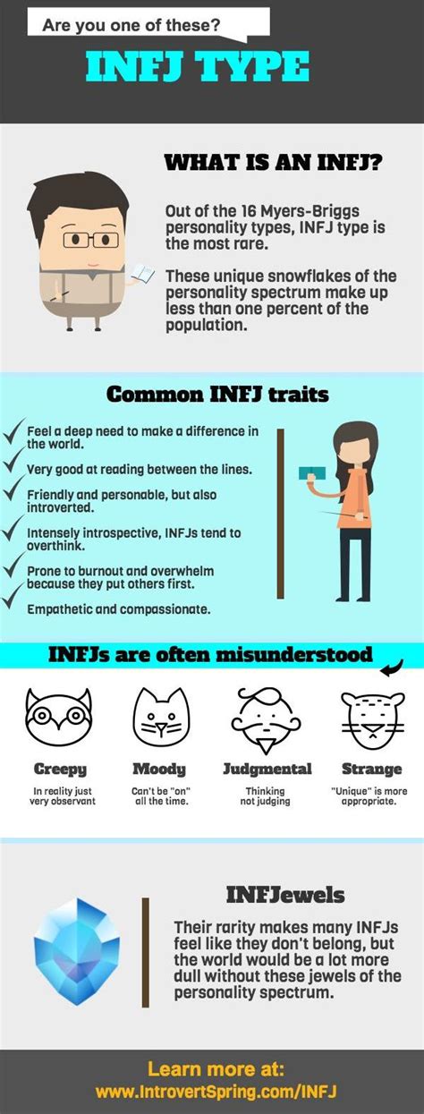 Why is INFJ and INTJ so rare?