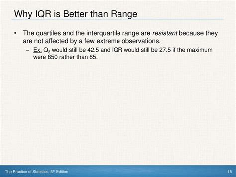 Why is IQR better than range?