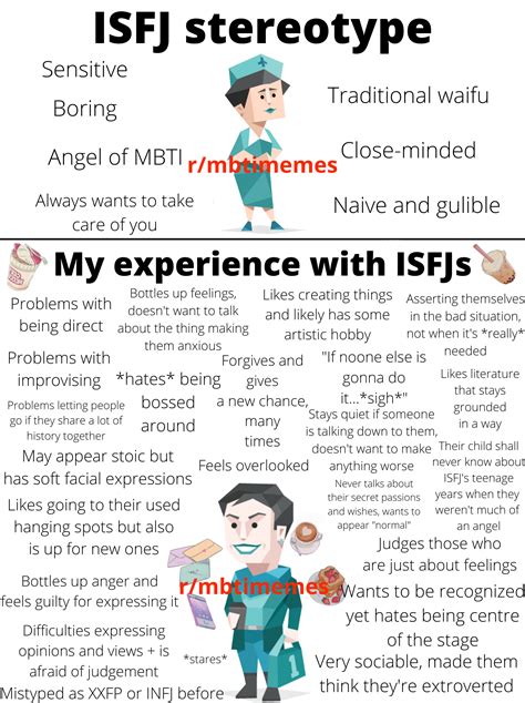 Why is ISFJ still single?