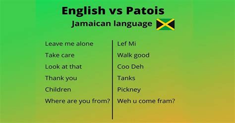 Why is Jamaican slang used in UK?