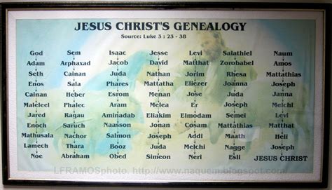 Why is Jesus 14 generations?