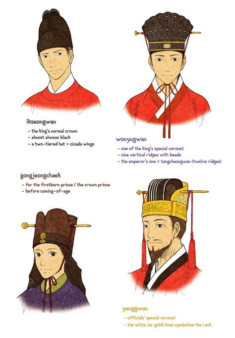 Why is Korea called Joseon?