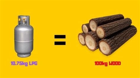 Why is LPG a better fuel than wood?