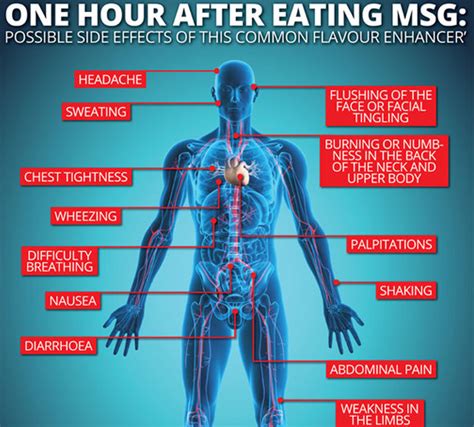 Why is MSG bad for your brain?