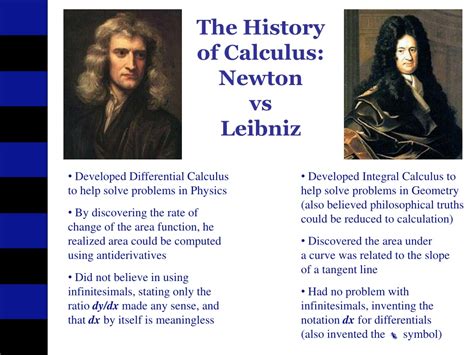 Why is Newton the father of calculus?