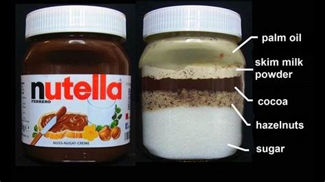 Why is Nutella addictive?