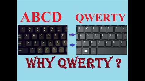 Why is QWERTY not ABCD?