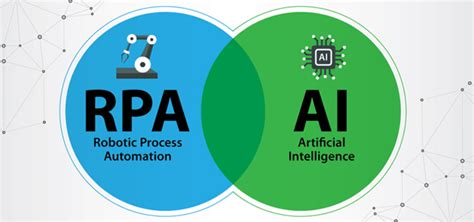 Why is RPA not AI?