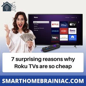 Why is Roku so cheap?