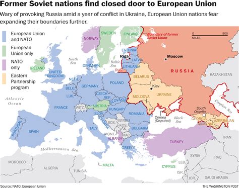 Why is Russia in Europe?