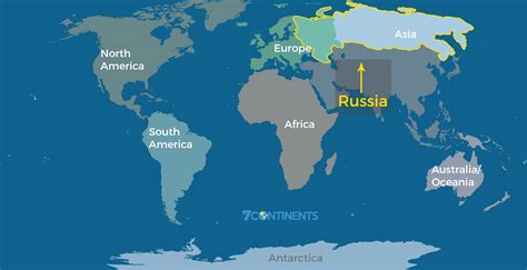 Why is Russia in two continents?