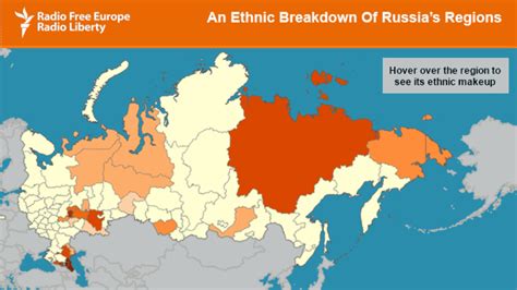 Why is Russia less populated?