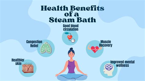 Why is STEAM beneficial?