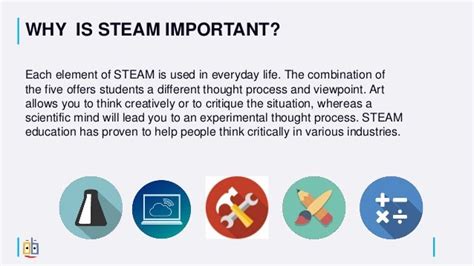 Why is STEAM important?