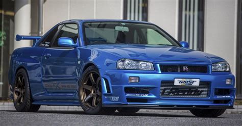 Why is Skyline R34 famous?