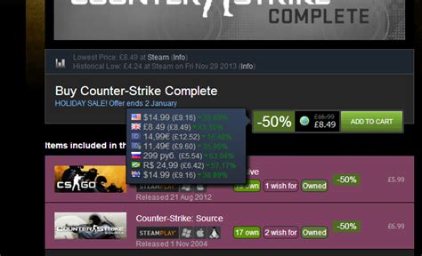 Why is Steam cheaper in Russia?