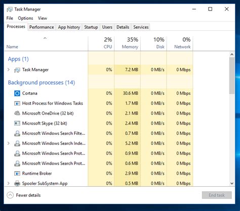 Why is Task Manager disabled Windows 10?