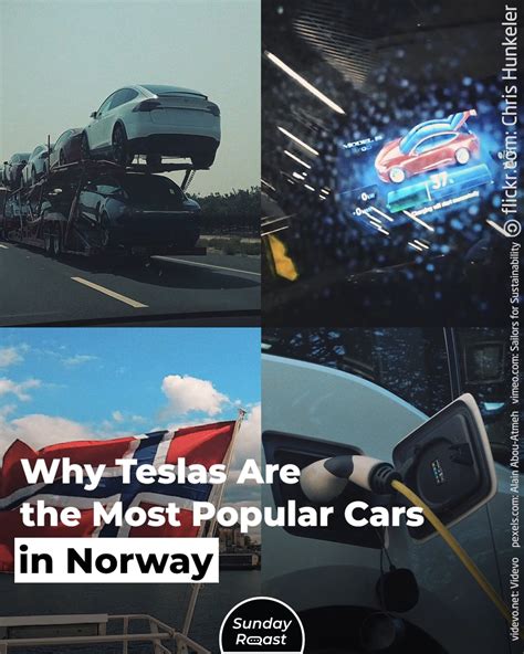 Why is Tesla popular in Norway?