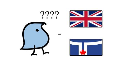 Why is Toronto and London slang similar?