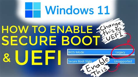 Why is UEFI secure?