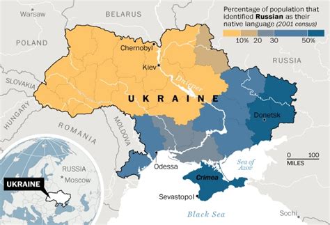 Why is Ukraine important to the United States?