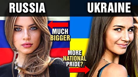 Why is Ukrainian different from Russian?
