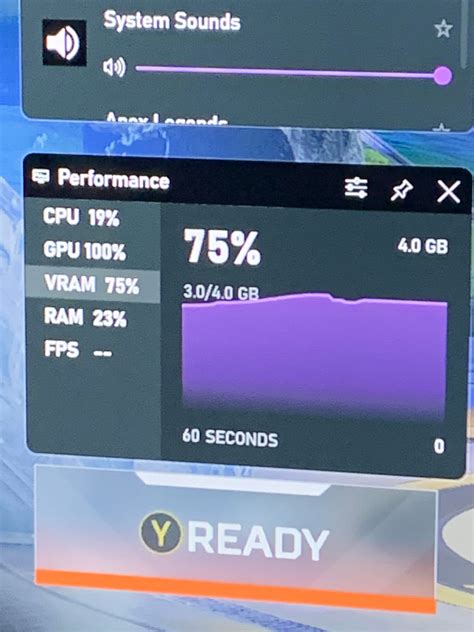 Why is VRAM so high?