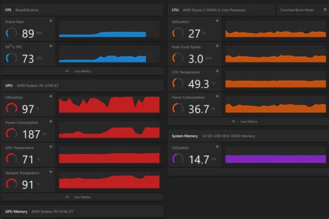 Why is VSync so laggy?