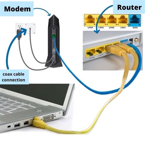 Why is WAN faster than LAN?