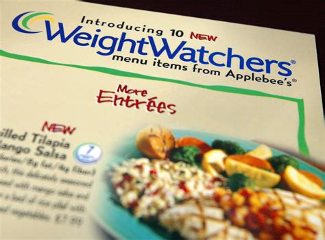 Why is WeightWatchers struggling?