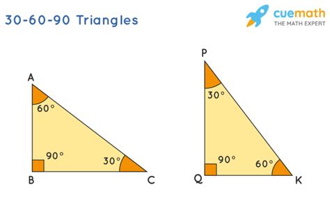 Why is a 30 60 90 Triangle special?