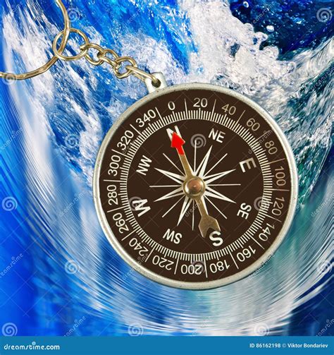Why is a compass in water?