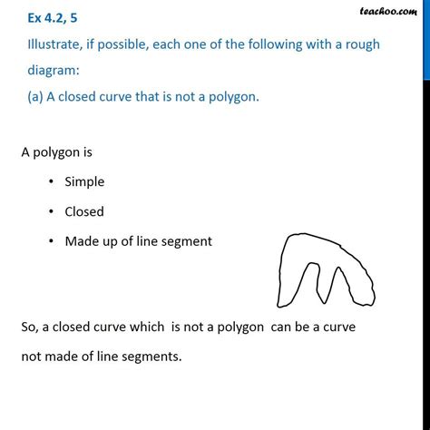 Why is a curve not a polygon?